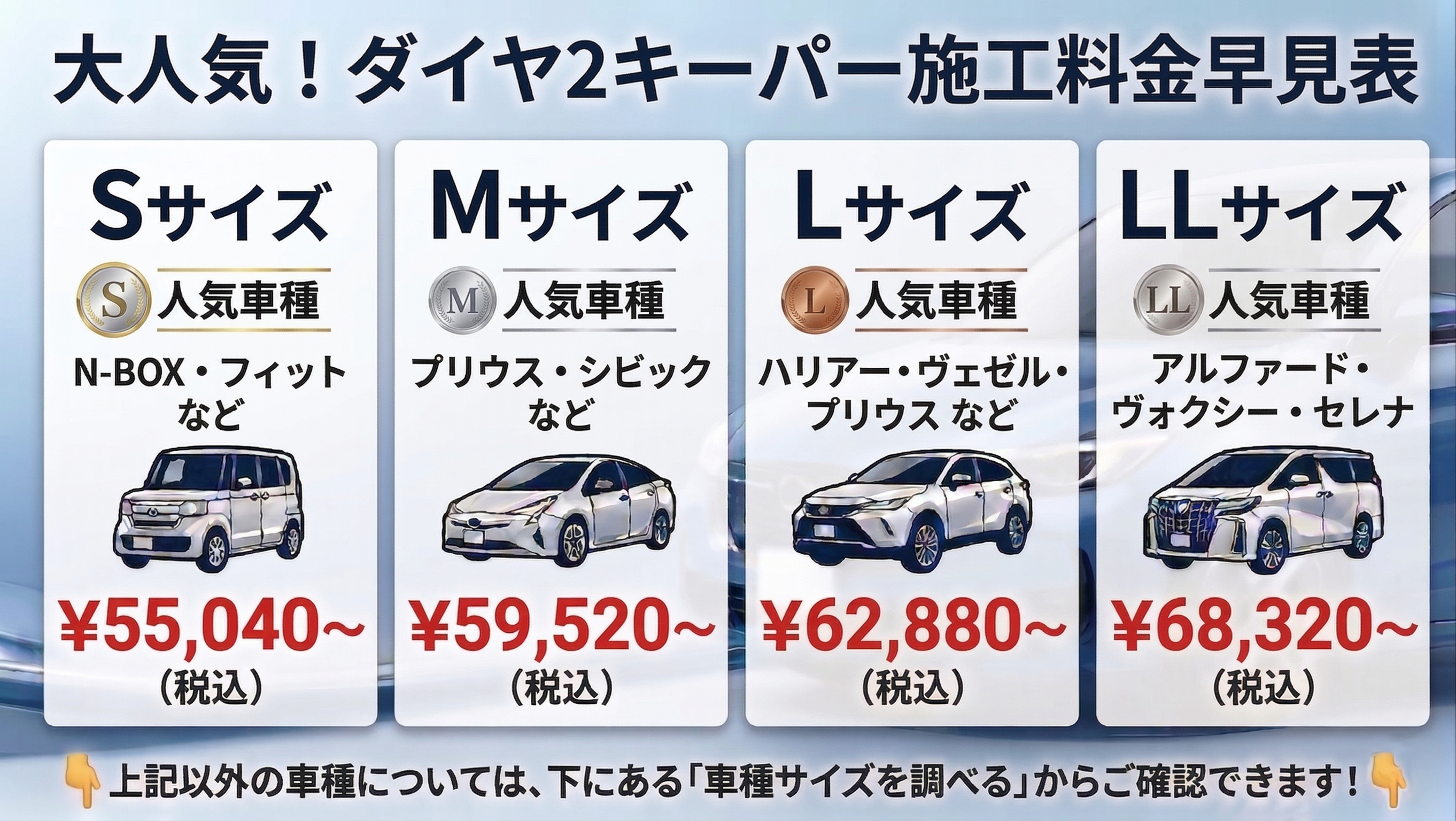 ダイヤ2キーパー施工料金早見表（S・M・L・LLサイズ別の人気車種と価格一覧）