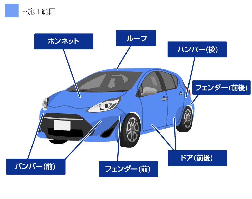 通常メニュー施工範囲