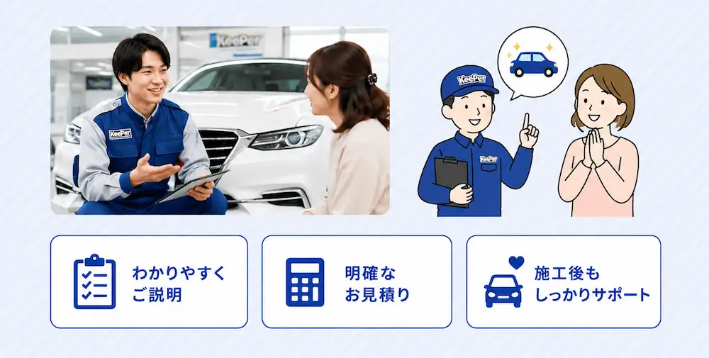 期間限定30%OFF!